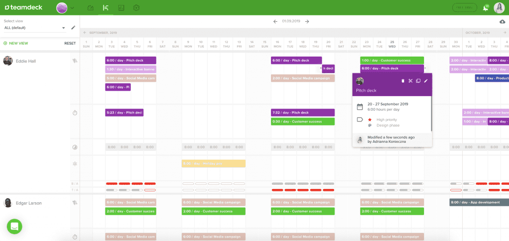 zmiana-jest-dobra-jesli-sie-do-niej-przygotujesz-czyli-o-wyzwaniach-samoorganizacji-inline-7