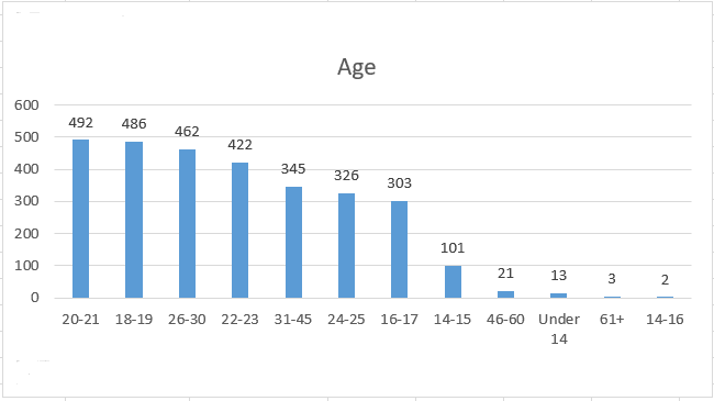 archetypy-zmiany-dopalacze-przekazu-marketingowego-inline-1