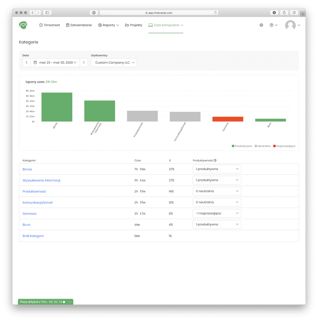 zmiana-jest-dobra-jesli-sie-do-niej-przygotujesz-czyli-o-wyzwaniach-samoorganizacji-inline-4