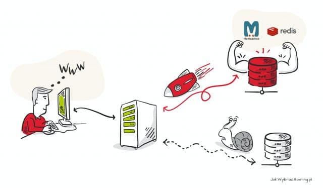 szybki-hosting-inline-2