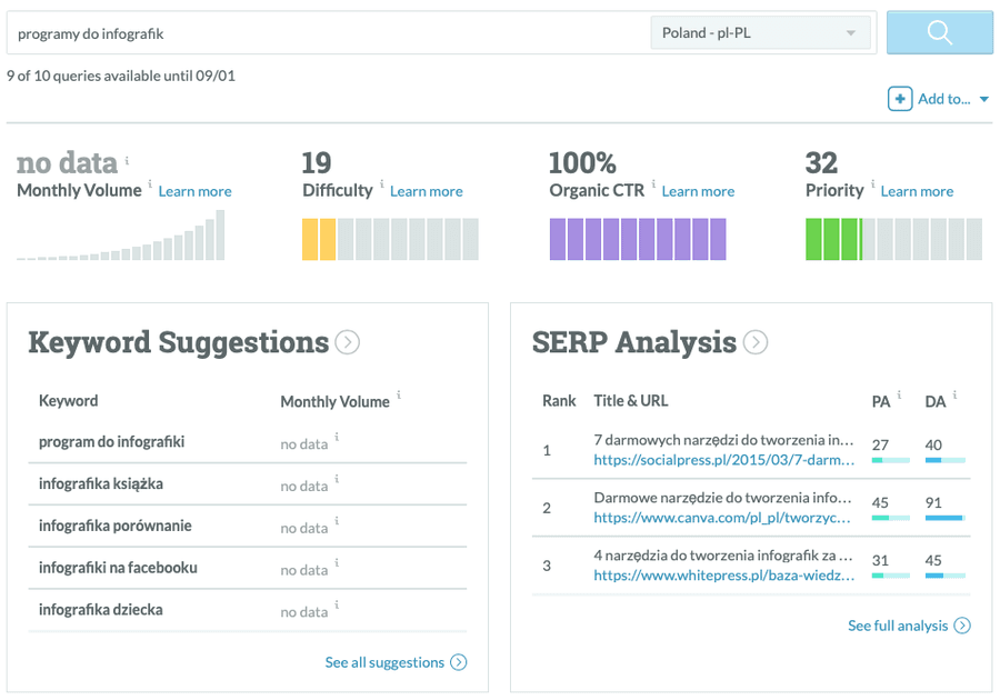 co-to-jest-zero-click-i-jak-z-nim-budowac-marketing-inline-5